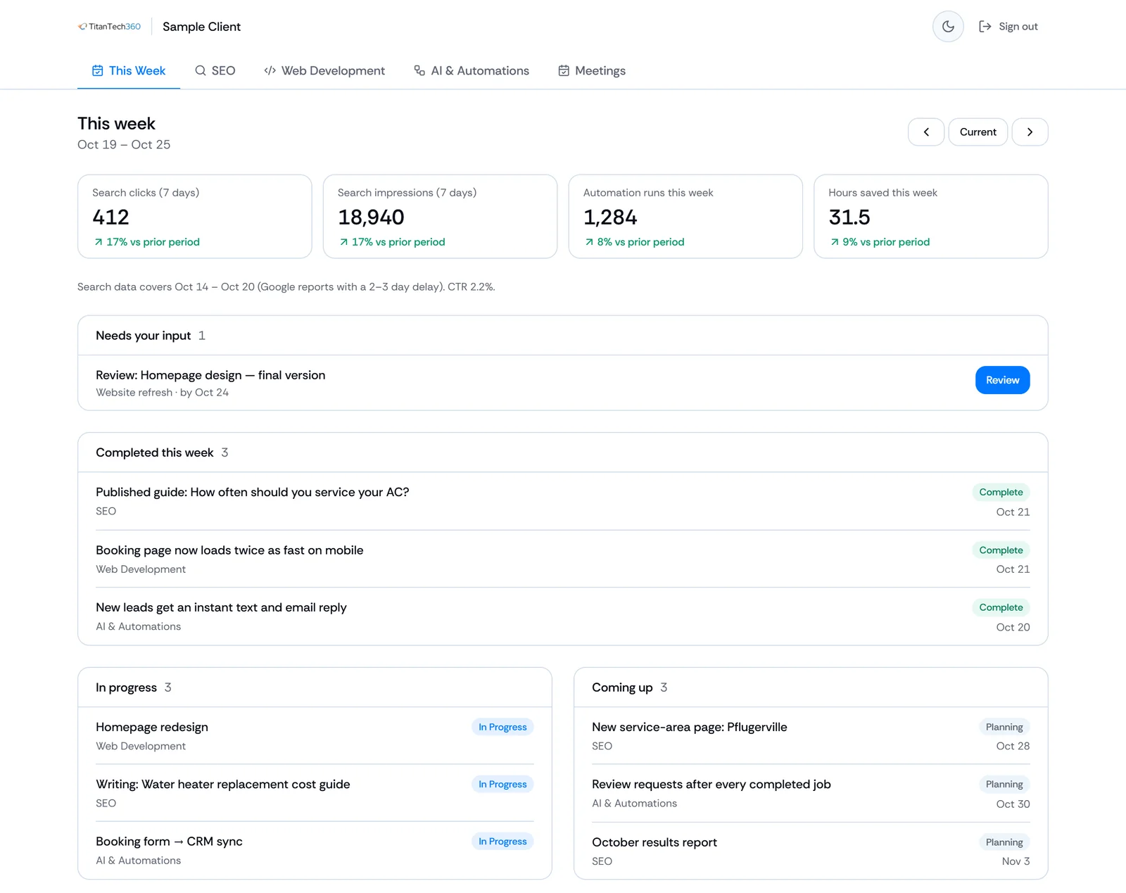 TitanTech360 client portal, This Week view: search and automation numbers, items that need input, completed work, work in progress and what's coming up